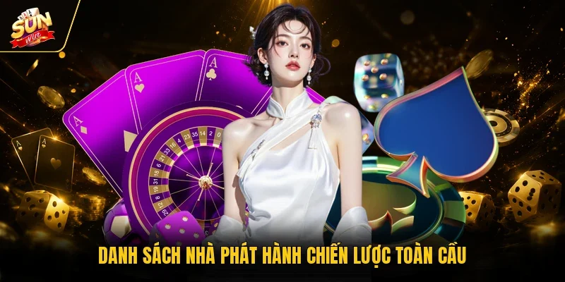 Danh sách nhà phát hành chiến lược toàn cầu