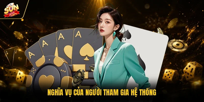 Nghĩa vụ của người tham gia hệ thống
