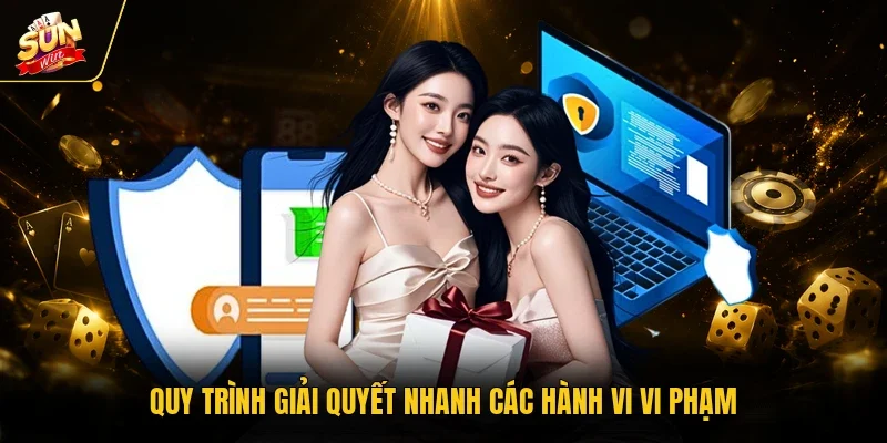 Chính Sách Bảo Mật - Những Quy Định An Toàn Thông Tin Mới 3 Sunwin Quy trình giải quyết nhanh các hành vi vi phạm