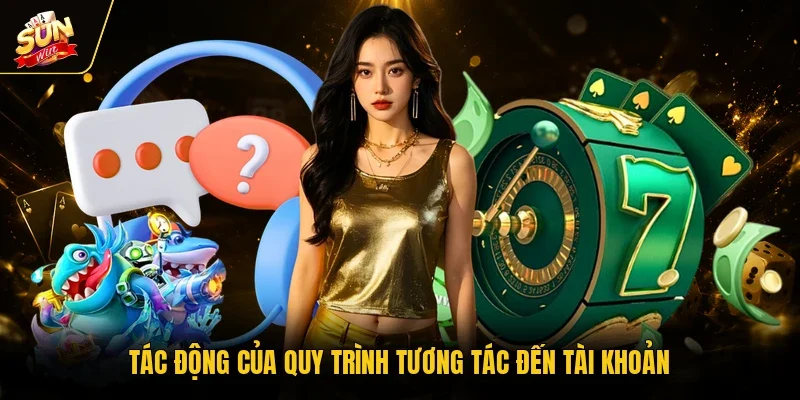 Liên Hệ - Giải Pháp Hỗ Trợ Người Chơi Nhanh Chóng, Hiệu Quả 3 Sunwin Tác động của quy trình tương tác đến tài khoản