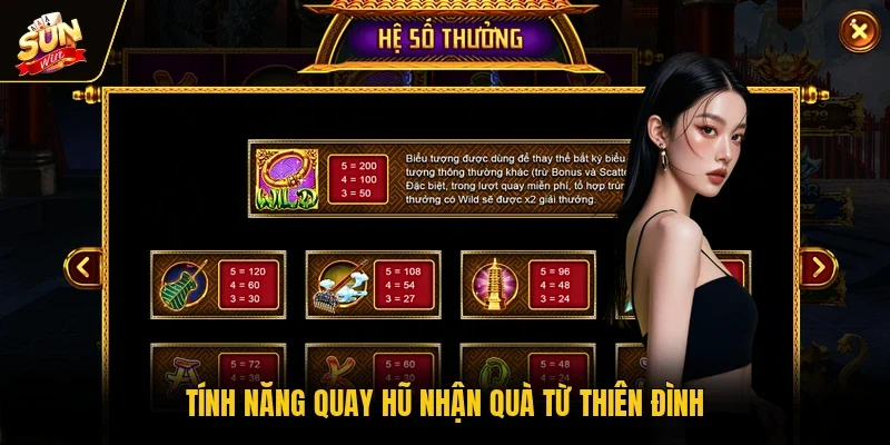 Nổ Hũ Tây Du Ký - Khám Phá Hành Trình Thỉnh Kinh Đầy Thú Vị 4 Sunwin Tính năng quay hũ nhận quà từ thiên đình